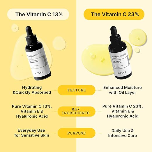 Cosrx The Vitamin C 23 Serum 20ml