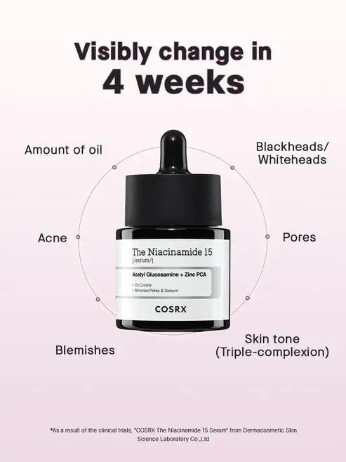 COSRX The Niacinamide 15 Serum 20ml – Oil Control & Acne Treatment | clari.com.pk Clari