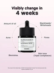 COSRX The Niacinamide 15 Serum 20ml – Oil Control & Acne Treatment | clari.com.pk Clari