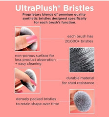 Real Techniques Makeup Brushes Everyday Eye Essentials 8-Piece Eyeshadow Set
