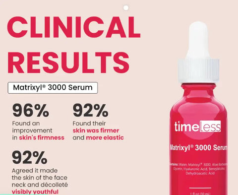 Timeless - Matrixyl 3000 Serum - 30ml Ordinary