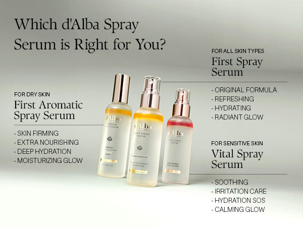 d'Alba White Truffle Aromatic Spray Serum Expiry 08 - 2028