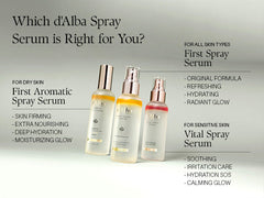 d'Alba White Truffle Aromatic Spray Serum Expiry 08 - 2028