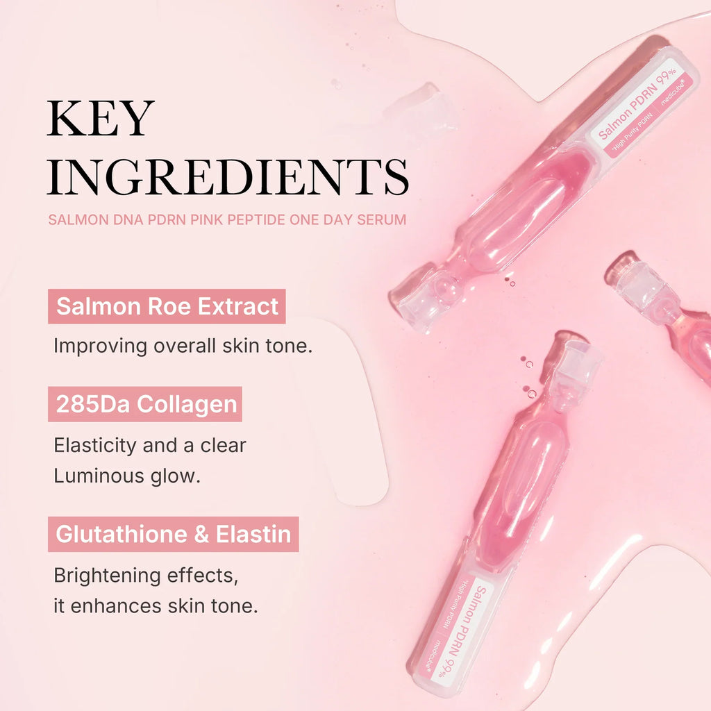 Medicube PDRN Pink One Day Serum 1.5mlx10ea Expiry 08 - 2027