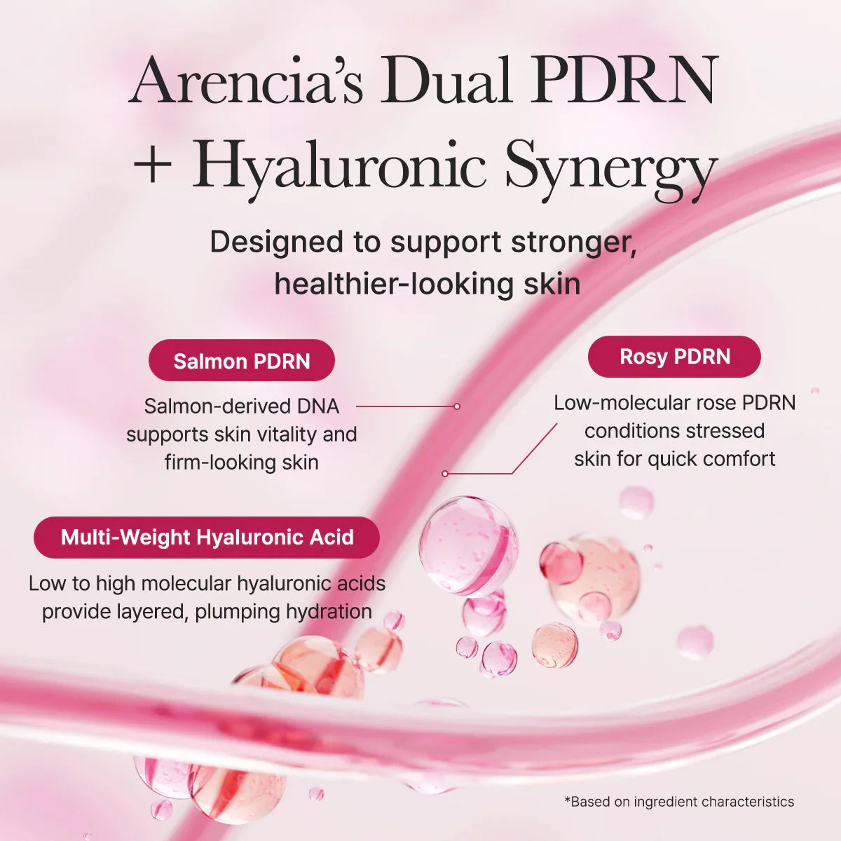 Arencia PDRN Booster Shot Face & Eye Moisturizer 30mL