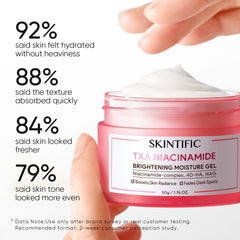 MSH Niacinamide Brightening Moisture Gel