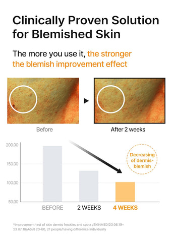 Celimax Pore Dark Spot Brightening Serum