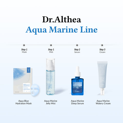 Aqua Marine Watery Cream