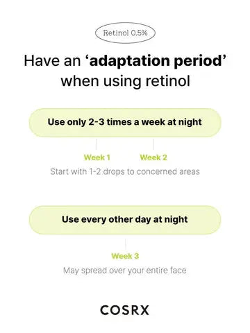 COSRX The Retinol 0.5 Oil 20ml – Anti-Aging Facial Oil for Fine Lines & Wrinkles | clari.com.pk Clari