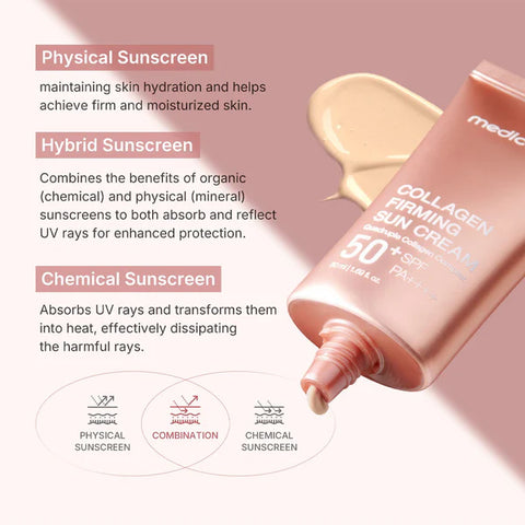 Medicube Collagen Firming Sun Cream SPF50 50ml | Buy in Pakistan - Clari