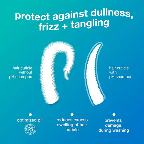 K18 DAMAGE SHIELD pH-d tasakaalustav shampoo 250ml