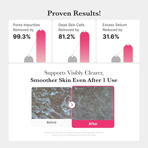 Medicube PDRN Hydrating Gel Cleanser