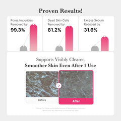 Medicube PDRN Hydrating Gel Cleanser