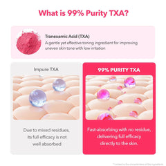 APRILSKIN TXA Niacinamide Toning Shot 99 Serum 30ml