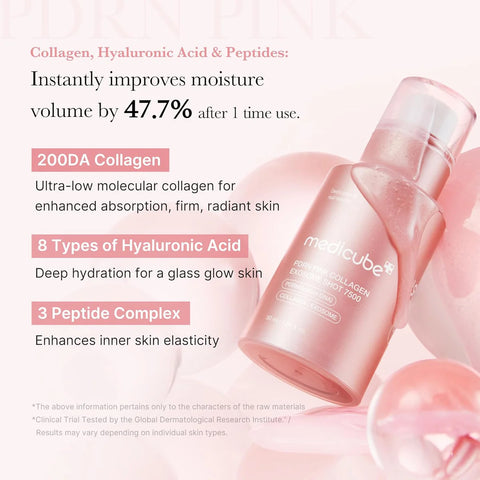 Pink skincare bottle with text about collagen, hyaluronic acid, and peptides on a light pink background