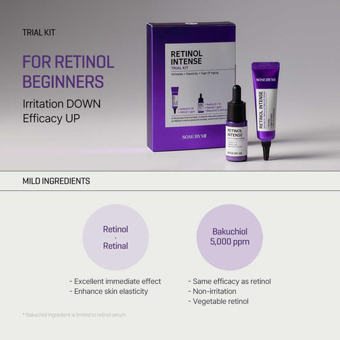 Some By Mi Retinol Intense Trial Kit (Retinol Eye Cream 10ml + Retinol Serum 10ml)