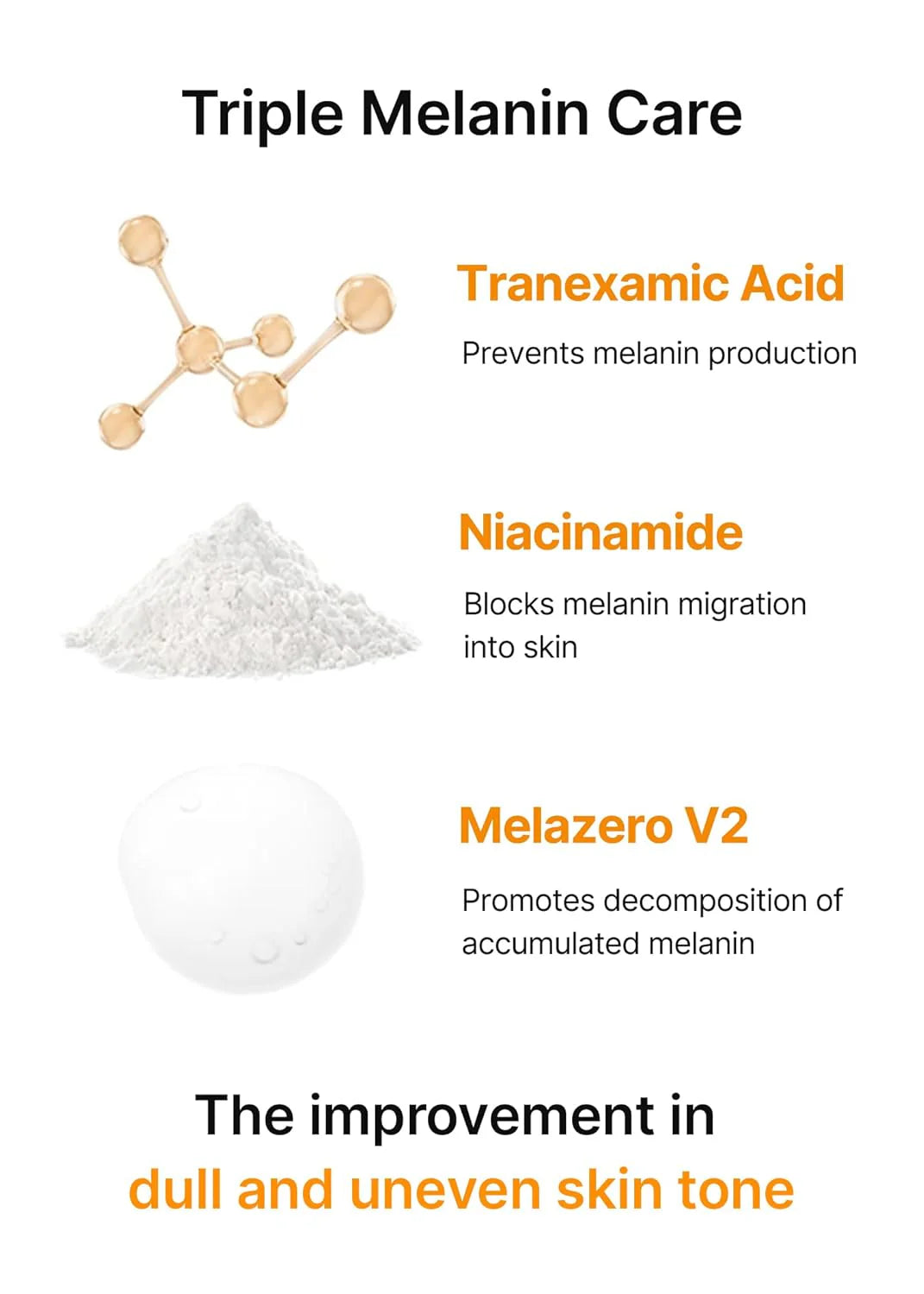 Triple Melanin Care with molecular structure, powder, and pill on a white background.