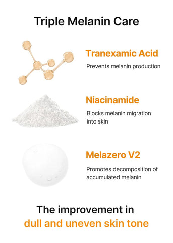 Triple Melanin Care with molecular structure, powder, and pill on a white background.