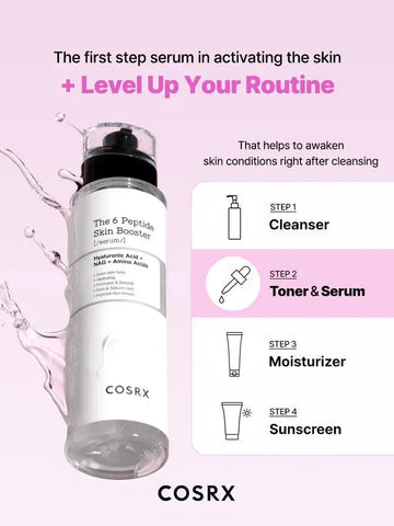 COSRX The 6 Peptide Skin Booster Serum | Anti-Aging, Firming & Brightening Serum for All Skin Types in Pakistan Clari