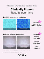 COSRX The 6 Peptide Skin Booster Serum | Anti-Aging, Firming & Brightening Serum for All Skin Types in Pakistan Clari