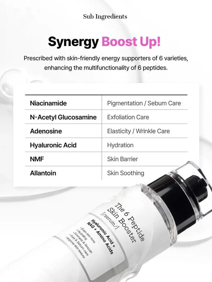 COSRX The 6 Peptide Skin Booster Serum | Anti-Aging, Firming & Brightening Serum for All Skin Types in Pakistan Clari