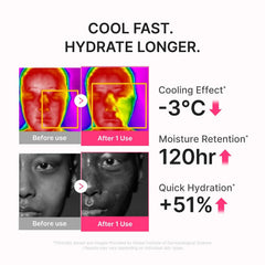 Medicube PDRN Hydrating UV Serum - No Cast Just Dew - SPF 50+ Sunscreen - 50ml Expiry 06 - 2029